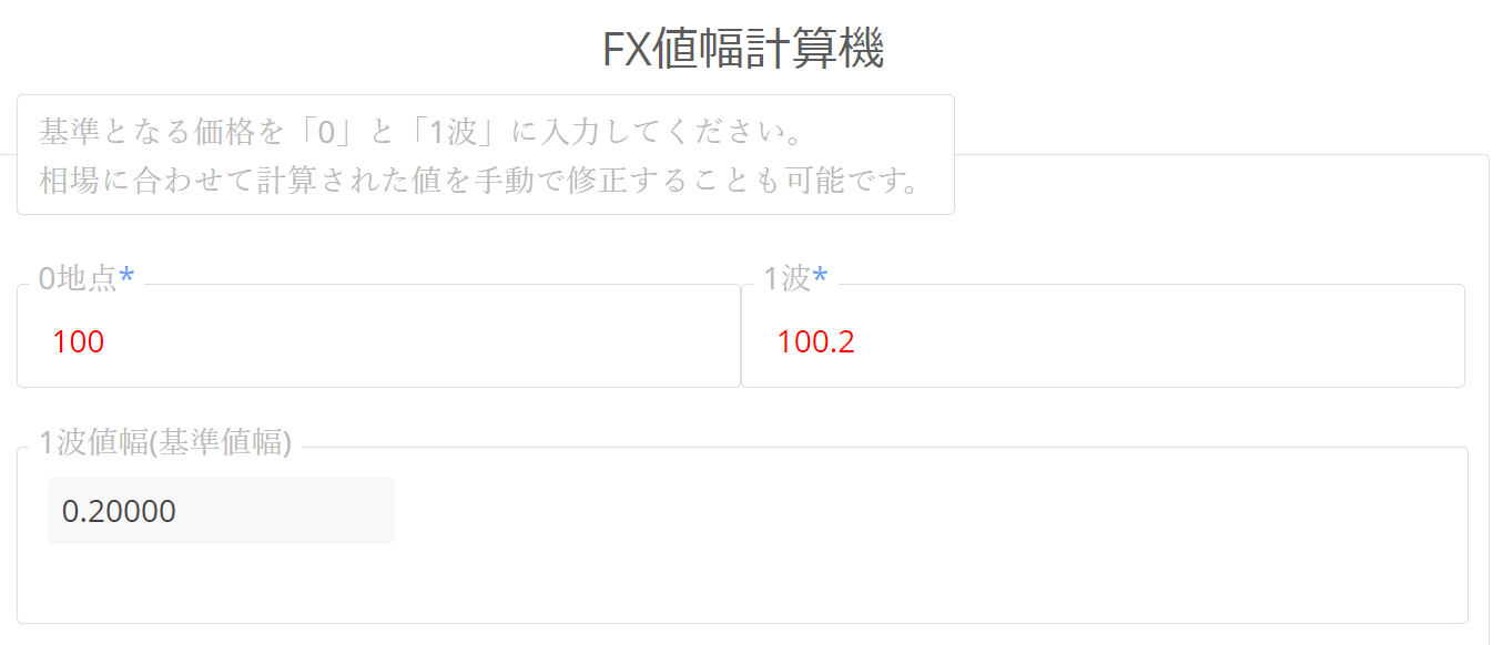 【FX便利ツール】為替FX値幅計算機