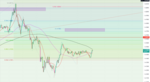 【GBPUSD】2021/05/26トレード戦略【相場観】【市況】