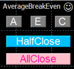 【無料】AverageBreakEven(平均建値)【MT4】
