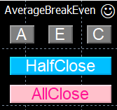 【無料】AverageBreakEven(平均建値)【MT4】