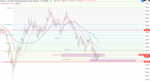 【BTCUSD】2021/05/30トレード戦略【相場観】【市況】